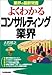 業界の最新常識 よくわかるコンサルティング業界 (業界の最新常識)