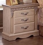 Palace Whitewash Nightstand By Sandberg Furniture