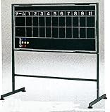 野球スコアボード　Ｂ－７１５０