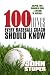 Search : 100 Things Every Baseball Coach Should Know: Helpful Tips Garnered From A Lifetime In Baseball