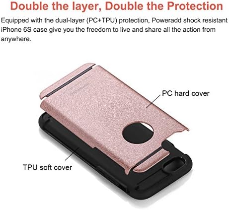 iPhone 6S Case, Poweradd Apple iPhone 6S Case Slim and Lightweight Soft Interior Scratch Protection Case for iPhone 6/6S (4.7") - Retail Packaging (Champagne Gold)