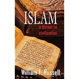 islam a threat to civilization