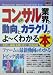 図解入門業界研究 最新コンサル業界の動向とカラクリがよーくわかる本 (How‐nual Industry Trend Guide Book)