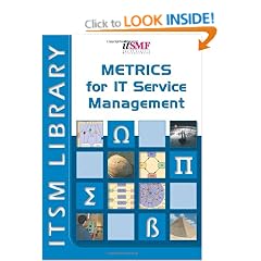 Metrics for IT Service Management: ITSM Library