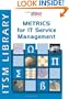Metrics for IT Service Management