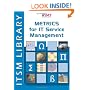 Metrics for IT Service Management