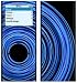 Circulitis Blue Design Decal Skin Sticker for Apple iPod nano 2G (2nd Generation) 2GB/ 4GB/ 8GB Player