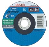 View More Details product image