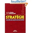 D�tails sur le produit