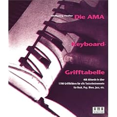 Die AMA-Keyboard-Grifftabelle: 468 Akkorde in �ber 1700 Griffbildern f�r alle Tasteninstrumente f�r Rock, Pop, Blues, Jazz, etc