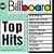 Billboard Top Hits: 1987