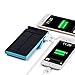 GRDE Solar Charger Portable Solar Power Bank with Phone Dock 10000mAh Dual USB External Battery Charger For Cellphone iPad Camera GPS Tablets and Other 5V USB Devices-Blue