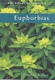 Euphorbias (Wisley Handbooks)