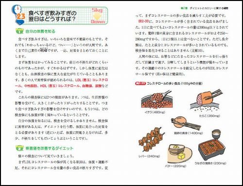 Cover image : あと5kgがやせられないヒトのダイエットの疑問50 太りやすい体質ってあるの？ 部分的にやせることはできる？ (サイエンス・アイ新書)
