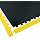 Wearwell Urethane 502 Rejuvenator Connect Anti-Fatigue Mat, for Dry Heavy Duty Industrial Areas, 3' Width x 5' Length x 5/8" Thickness, Black