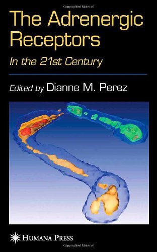 The Adrenergic Receptors (The Receptors)