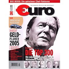 DM Euro