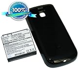 Fosmon® High Capacity 2680mAh Premium Extended Battery with Back Door for  ....