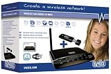 Review Sweex LW904UK / Sweex LW904UK WiFi LAN Bundle 54 Mbps