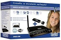 Sweex LW904UK WiFi LAN Bundle 54 Mbps