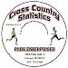 Cross Country Statistics for Windows