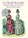 Elegant French Fashions of the Nineteenth Century