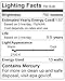 Triangle Bulbs T30031-10 - F13T5/WW, 13 Watt, T5, 3000K Warm White, 21