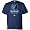Memphis Grizzlies