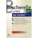 Détails sur le produit