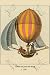 Art Poster, Globe Fait Pour Etre Dirige, c. 1785 - 18.75 x 27.5