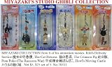 Miyazaki Collection - Kiki's Delivery Service Straps, A set of 2 pieces, Randomly Picked
