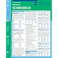Produkt-Information 