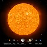 3D Solar System Mousemat