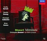 Mitridate, re di Ponto / Act 2 - 