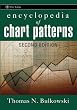 Encyclopedia of Chart Patterns (Wiley Trading)