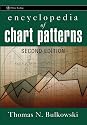 Encyclopedia of Chart Patterns (Wiley Trading)