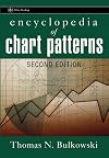 Encyclopedia of Chart Patterns (Wiley Trading)