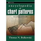 Encyclopedia of Chart Patterns (Wiley Trading)