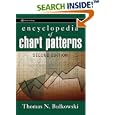 Encyclopedia of Chart Patterns (Wiley Trading)