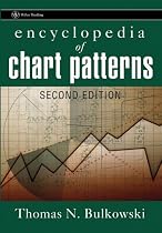 Encyclopedia of Chart Patterns (Wiley Trading)