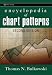 Encyclopedia of Chart Patterns (Wiley Trading)