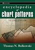 Encyclopedia of Chart Patterns (Wiley Trading)
