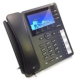 OBi1032 IP