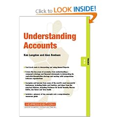 Understanding Accounts (Express Exec)