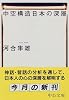 中空構造日本の深層 (中公文庫)