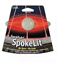 Nitelze Spokelit Red