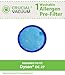 1 Dyson DC27 & DC28 Washable & Reusable Replacement Pre-Filter Designed To Fit Dyson DC27 (DC-27) DC28 (DC-28) Upright Vacuums; Compare To Dyson Part # 919780-01; Designed & Engineered by Crucial Vacuum