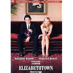 Elizabethtown
