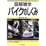 バイクのしくみ (図解雑学)