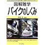 �o�C�N�̂����� (�}���G�w)